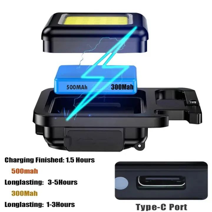 Mini LED Keychain Flashlights Multifunctional Portable COB Work Light USB Charging Camping Lamp Outdoor Torch Fishing Lantern